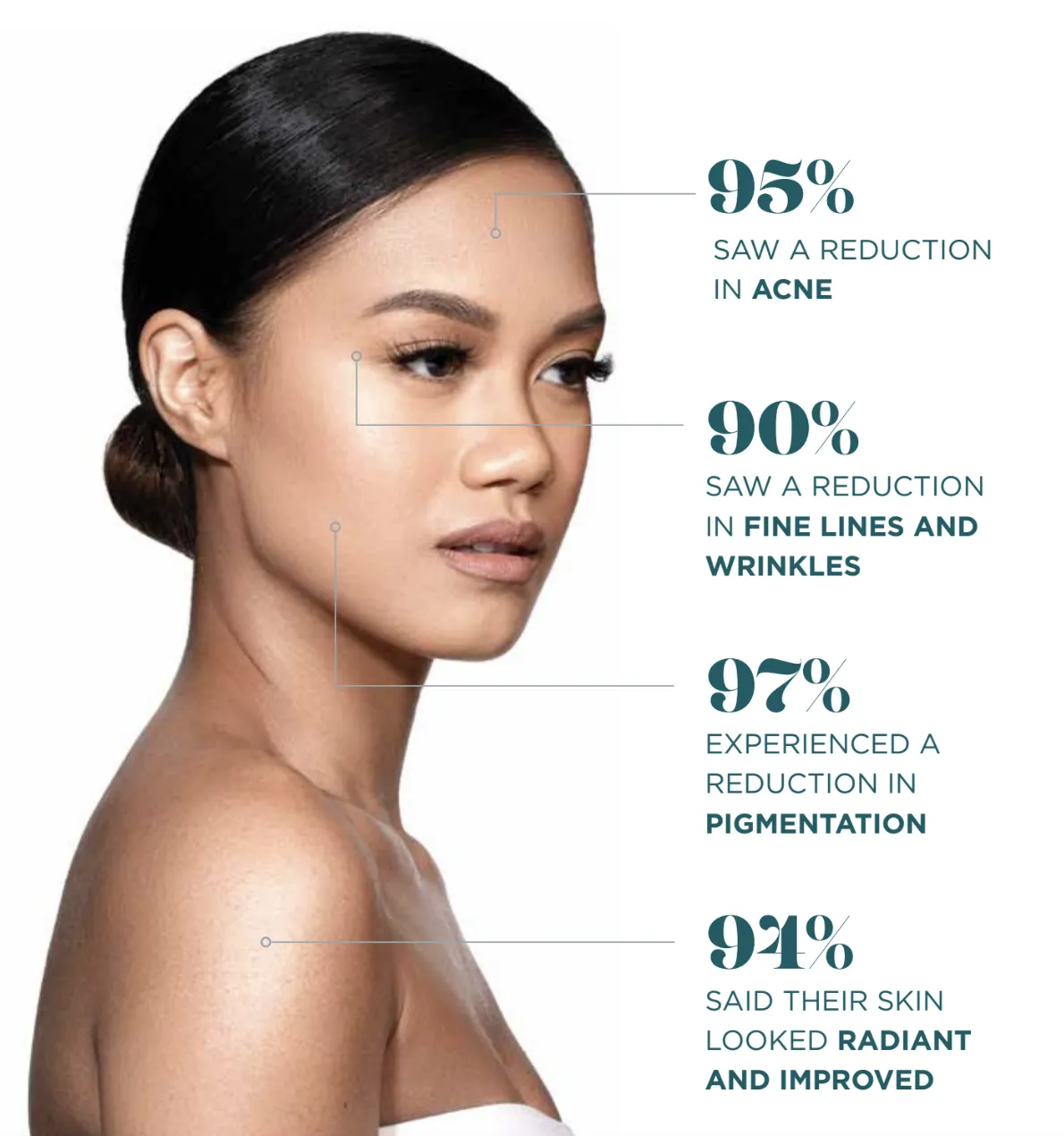 chemical peel 