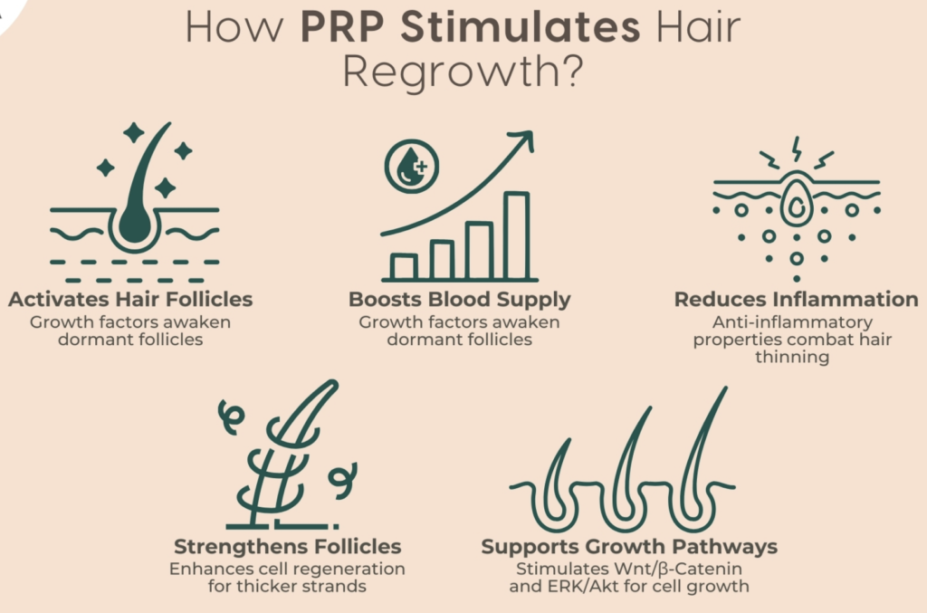 glutathione cause hair loss Best IV Treatment For Dull & Uneven Skin Gray Hair & Your Health: