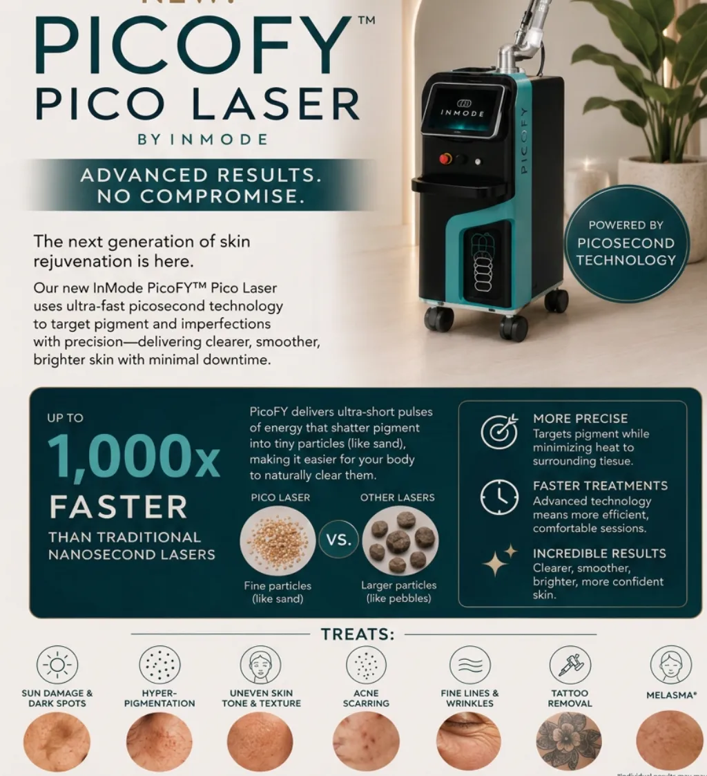 tattoo and skin pigment removal annapolis md